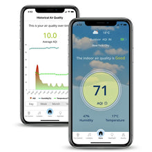 Load image into Gallery viewer, Bebcare Air Portable Air Purifier - Freddie and Sebbie