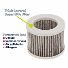 Load image into Gallery viewer, Bebcare Air Portable Air Purifier - Freddie and Sebbie