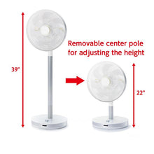 Load image into Gallery viewer, Tower Stand Fan - F5 Fan with Aromatherapy by Objecto