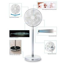Load image into Gallery viewer, Tower Stand Fan - F5 Fan with Aromatherapy by Objecto